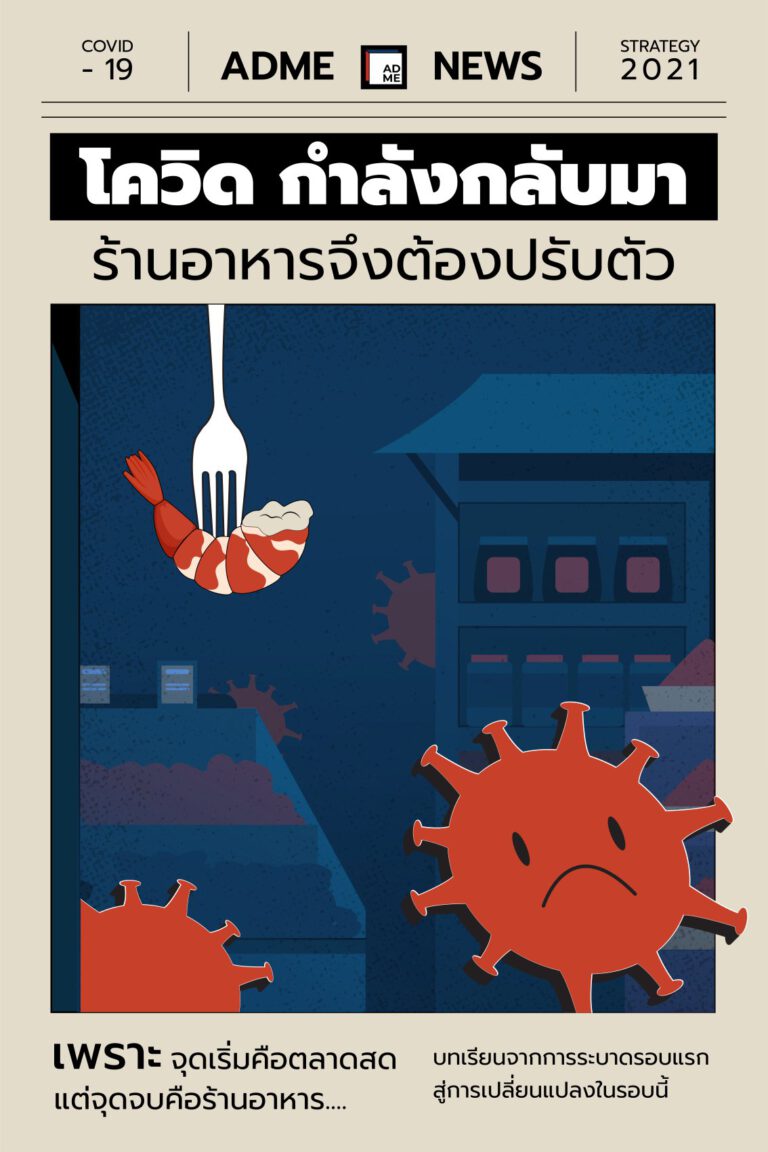 การปรับตัวร้านอาหารยุค New Normal