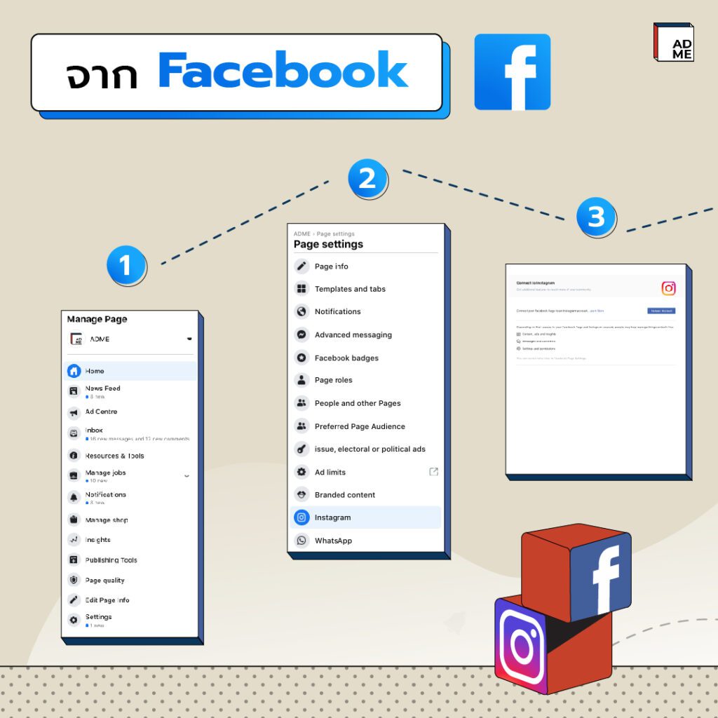 เชื่อม IG กับ Facebook จากช่องทาง Facebook