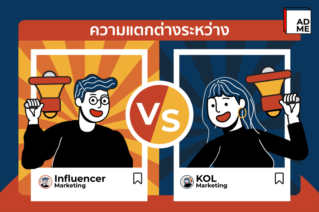 การใช้ Social Media และ Influencer Marketing
