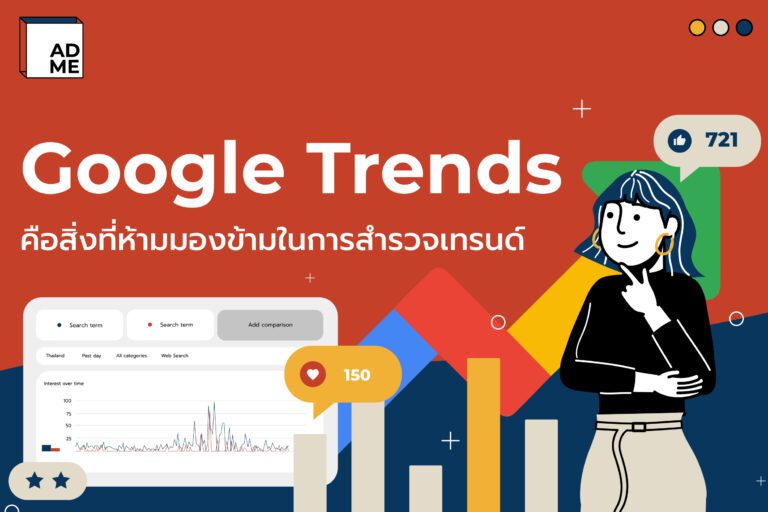 Google Trends เครื่องมือในการสำรวจเทรนด์