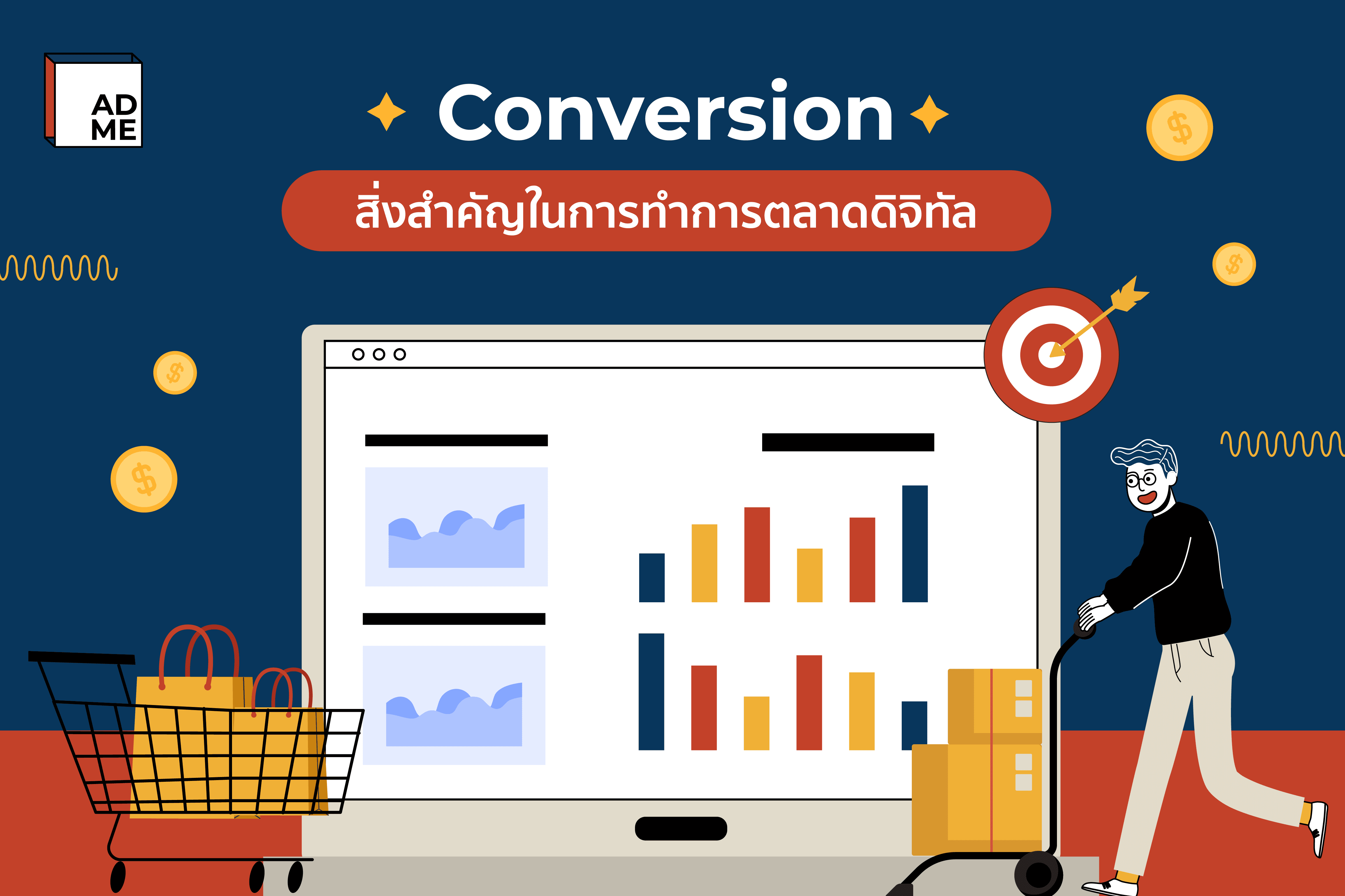 การวัดผล Conversion และการทำ A/B Testing เพื่อหาจุดที่ควรแก้ไข