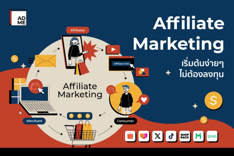 การสร้างระบบ Affiliate Marketing เพื่อขยายฐานลูกค้าและเพิ่มยอดขายโดยใช้พาร์ทเนอร์
