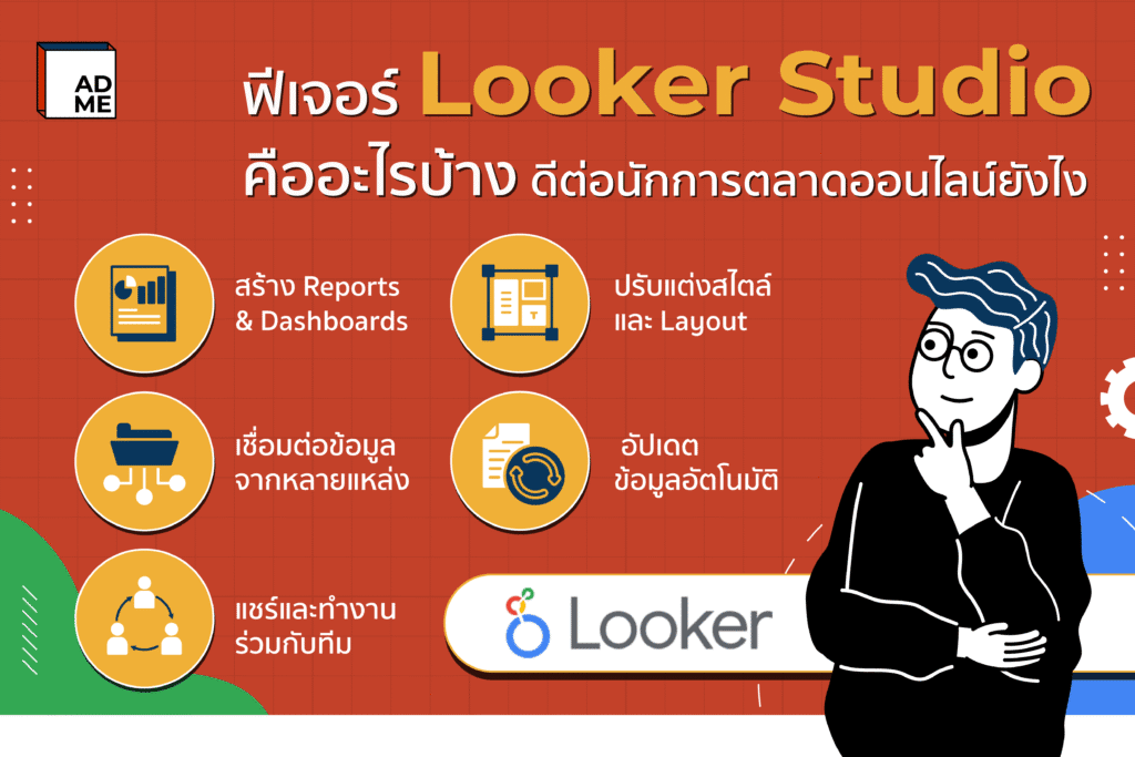 ฟีเจอร์ Looker Studio คืออะไรบ้าง