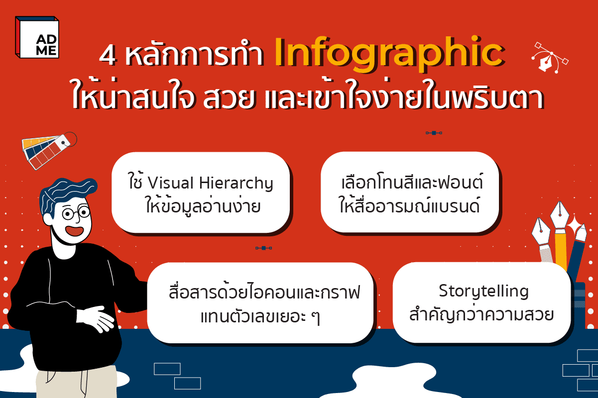 4 หลักการทํา Infographic ให้น่าสนใจ