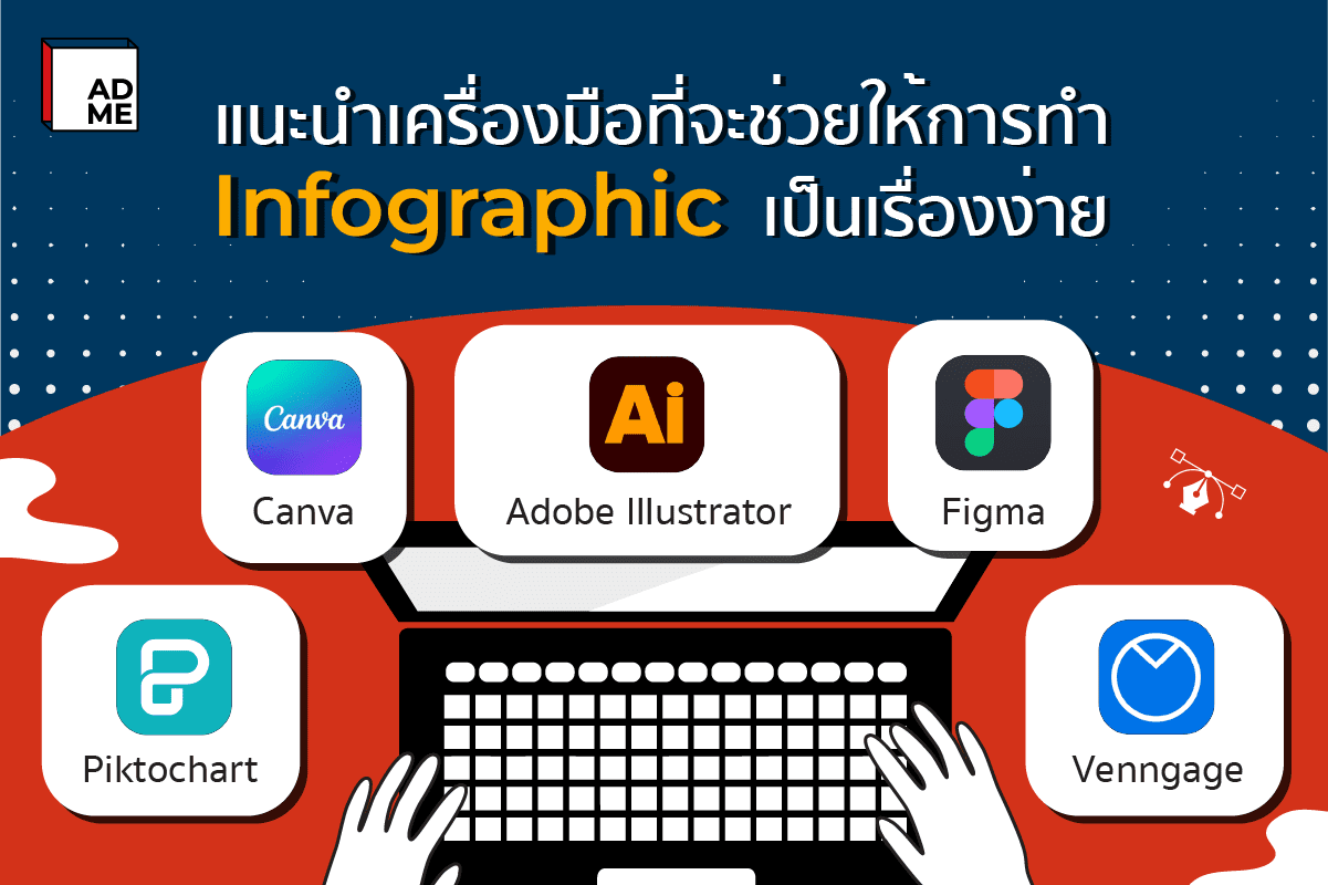 แนะนำเครื่องมือทำ Infographic ให้น่าสนใจ