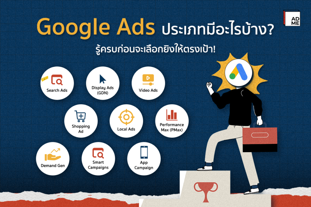 Google Ads ประเภทมีอะไรบ้าง?
