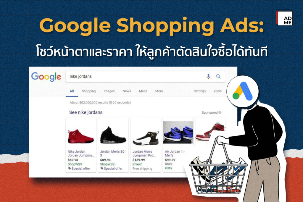 Google Shopping Ads