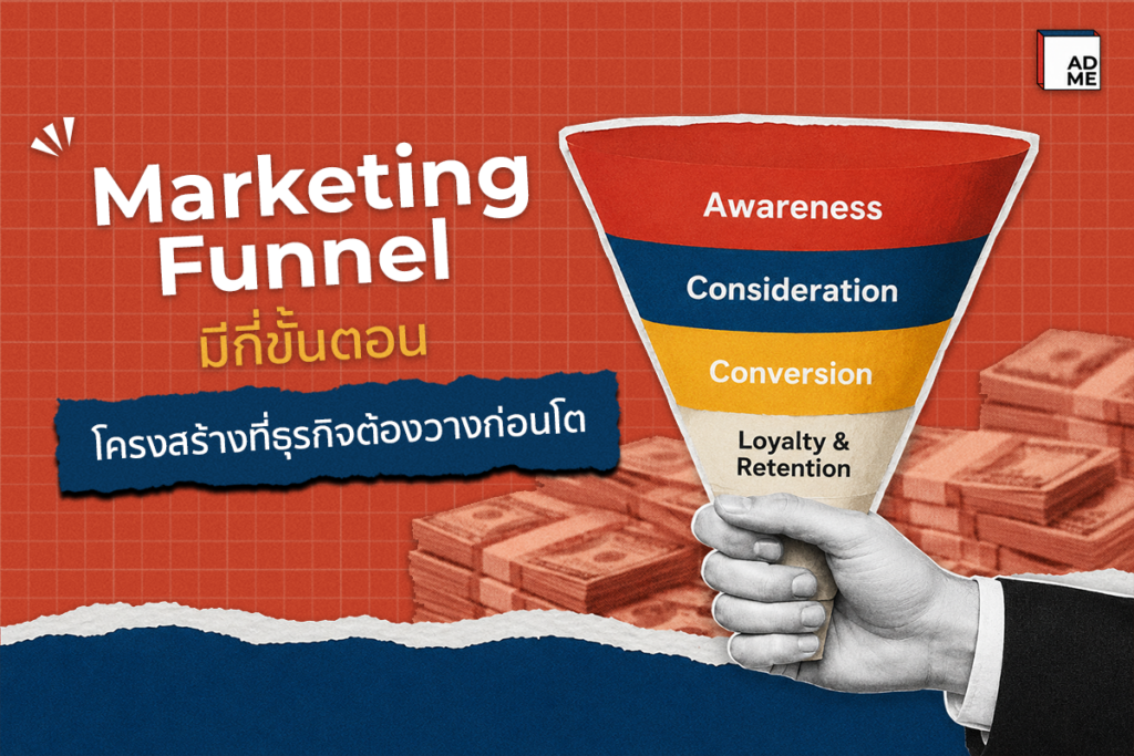 Marketing Funnel มีกี่ขั้นตอน