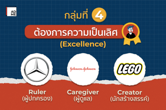 กลุ่มที่ 4 Excellence