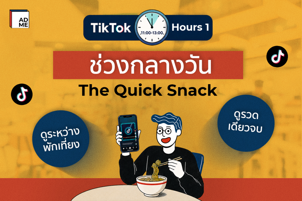 ลงคลิป TikTok กลางวัน (11.:00–13.:00)