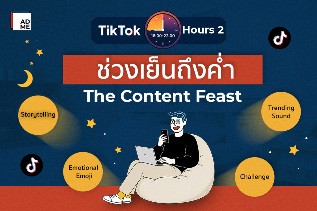ลงคลิป TikTok เย็นถึงค่ำ (18.:00–22.:00)