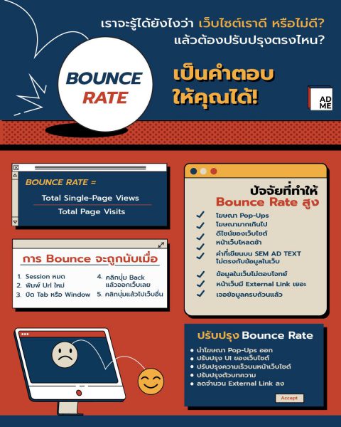 ปัจจัยที่ทำให้ Bounce rate สูง